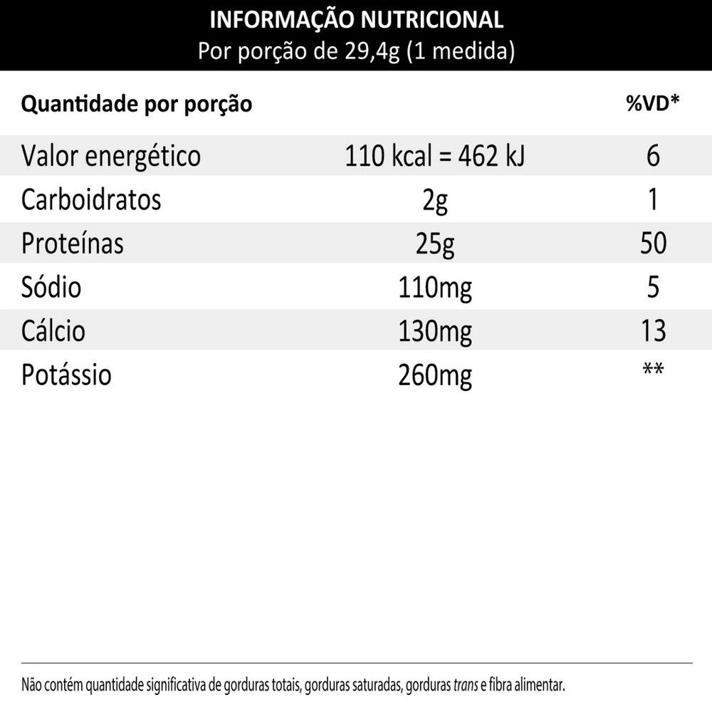 Whey Protein Isolado E Hidrolisado 1,95kg Chocolate Rule One