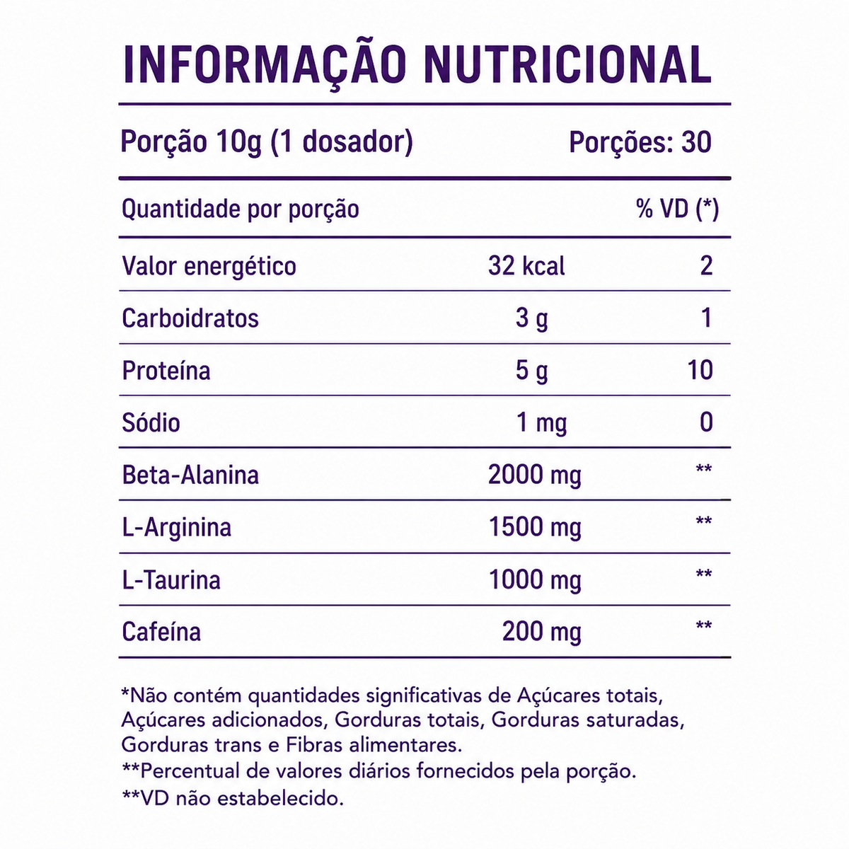 Pré Treino Pump 300g Frutas Vermelhas Mith