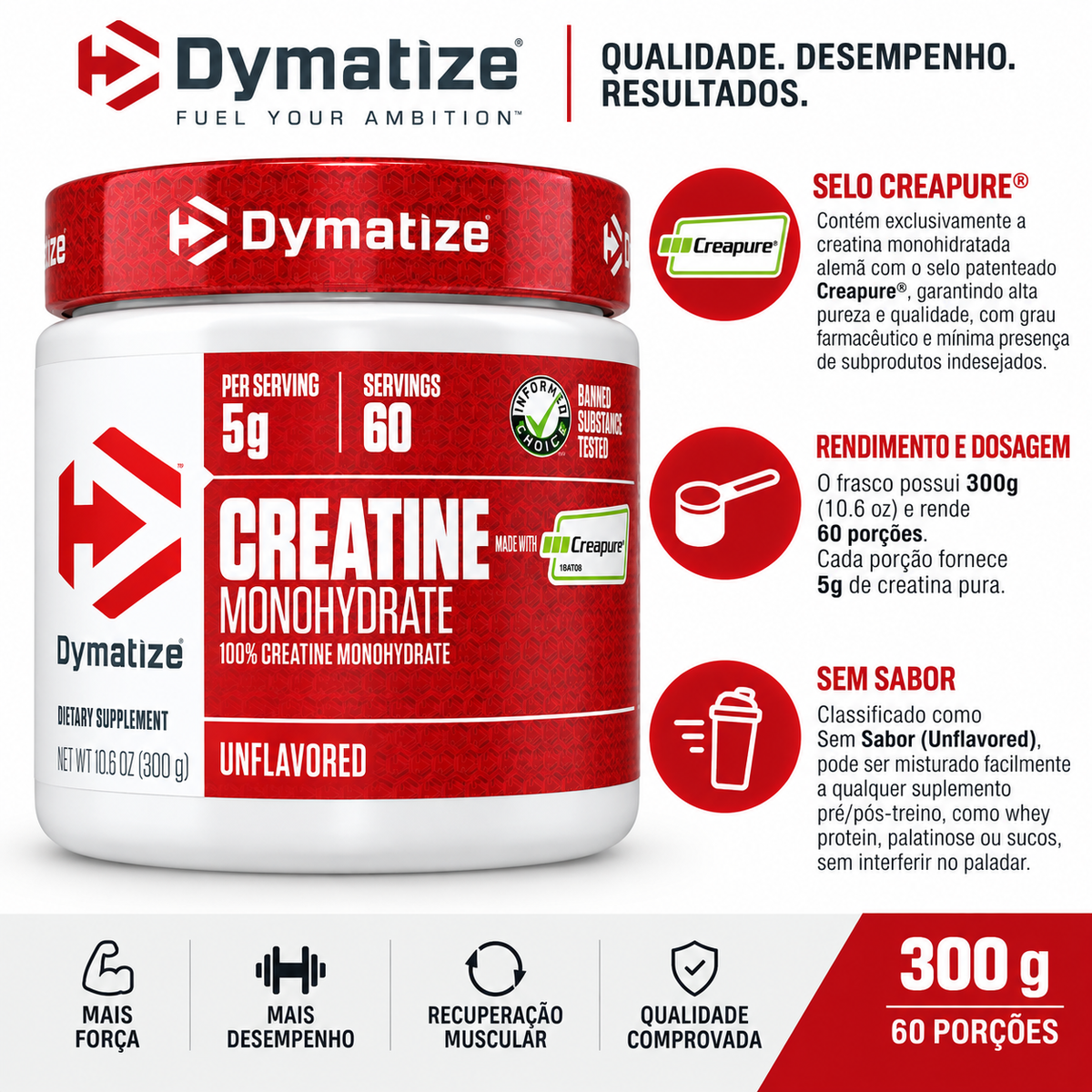 Creatina Dymatize Creatine Monohydrate Creapure 300g Dymatize