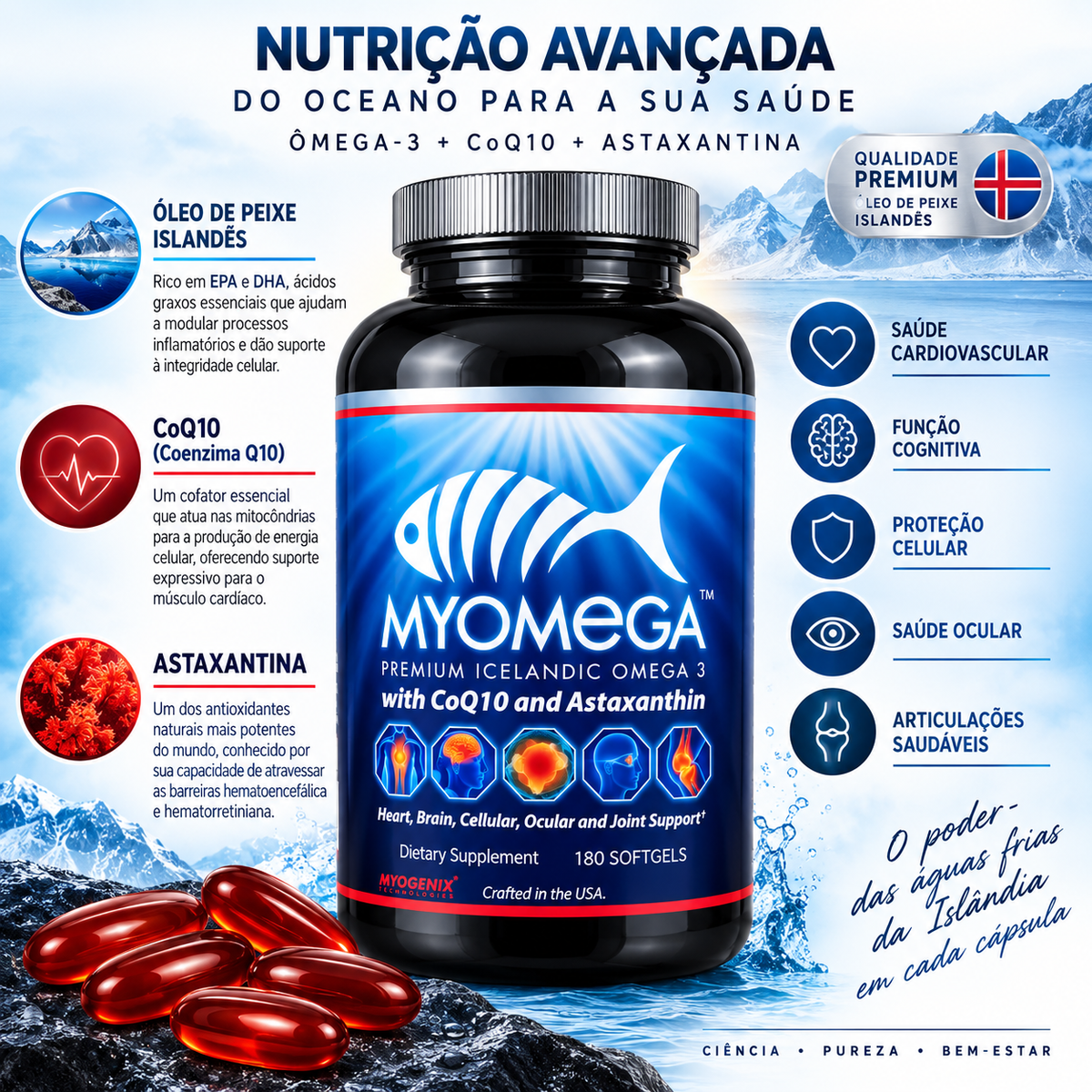 Ômega 3 Myomega Premium Icelandic 180 Softgels Myogenix