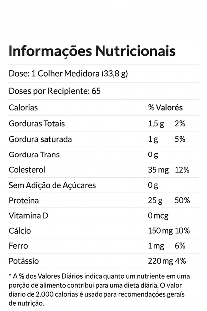 Whey Protein Blend Ration Baunilha 2,054kg Redcon1